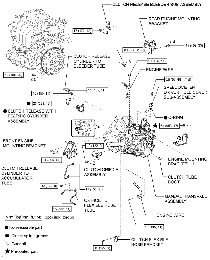 Toyota Rav4. Aca30, 33, 38 Gsa33 Zsa30, 35.Eb61F Manual Transaxle.Manual Transaxle System.Manual Transaxle Assembly  Components